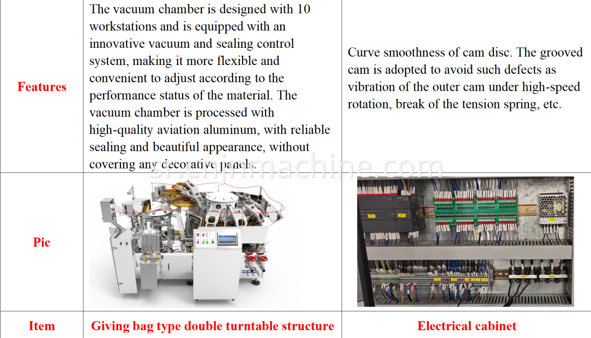 Вакуумска машина за паковање 1 Vacuum packaging machine 1